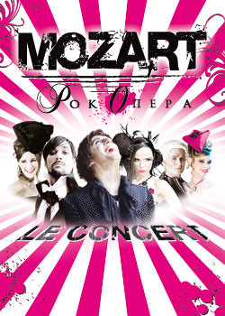 Mozart. Le concert