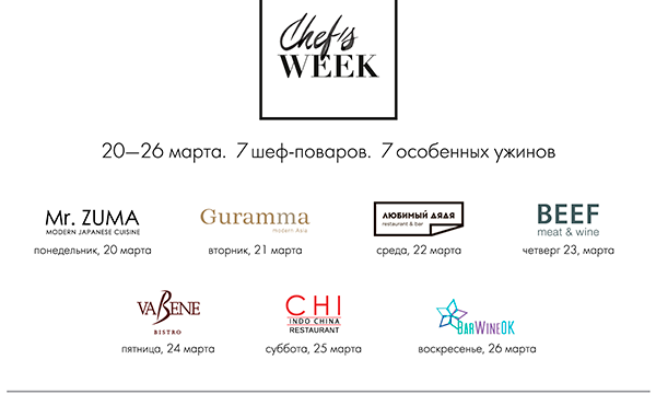 В Киеве состоится CHEF's week, от создателей RESTO WEEK