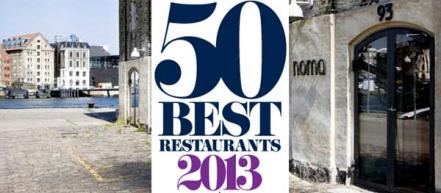 Рекомендуемые места (Мир): Топ-50 лучших ресторанов мира
